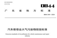 VOCs划重点！广东6大行业大气污染物排放标准集中更新